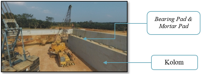 Bagian Struktur Pada Erection
