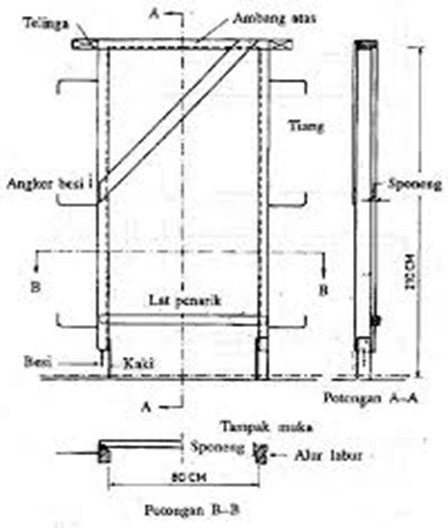 Detail Potongan Kusen