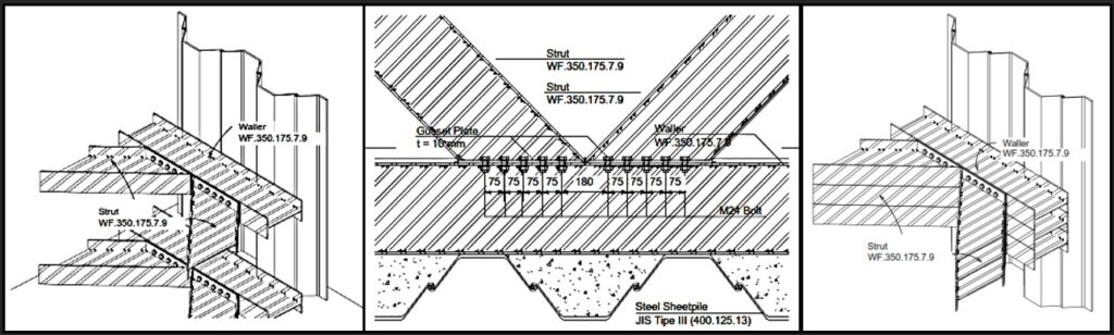 Pekerjaan Strutting Beam 1 dan 3 Layer Micro Tunnel Boring Machine